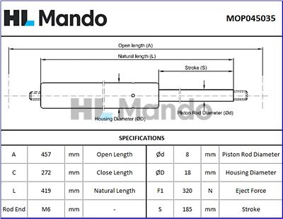Mando MOP045035 - Gas Spring, boot, cargo area car-mod.net