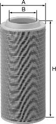 Mann-Filter C 32 1420/1 - Engine Air Filter car-mod.net