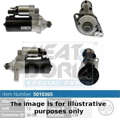 Meat & Doria 5010365G - Starter car-mod.net
