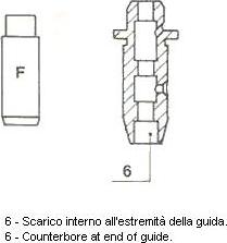 Metelli 01-1889 - Valve Guides car-mod.net