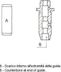 Metelli 01-2572 - Valve Guides car-mod.net