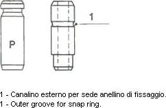 Metelli 01-2058 - Valve Guides car-mod.net