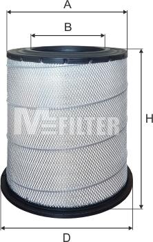 Mfilter A 849 - Engine Air Filter car-mod.net