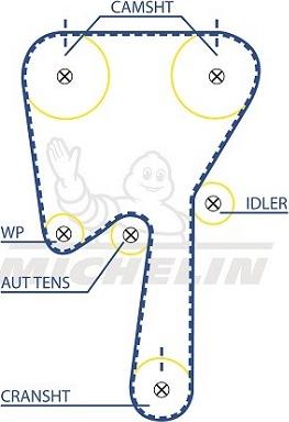 MICHELIN EngineParts SMATB0054 - Timing Belt car-mod.net