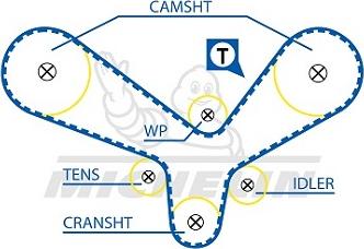 MICHELIN EngineParts SMATB0294 - Timing Belt car-mod.net