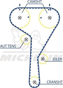 MICHELIN EngineParts SMATB0243 - Timing Belt car-mod.net