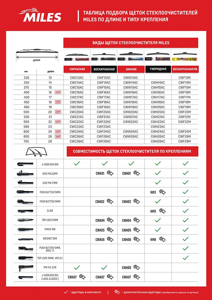Miles CWC26AC - Wiper Blade car-mod.net