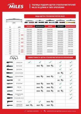 Miles CWC22AC - Wiper Blade car-mod.net
