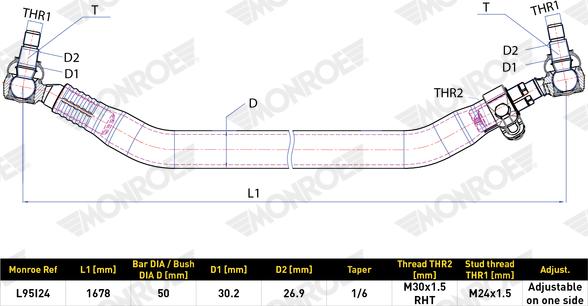 MONROE L95I24 - Tie Rod car-mod.net