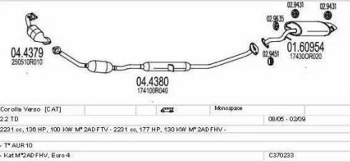 MTS C370233010805 - Exhaust System car-mod.net