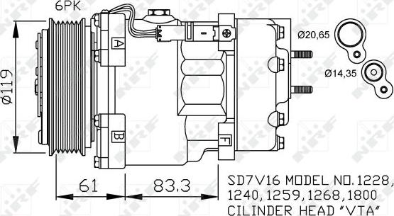 NRF 32198 - Compressor, air conditioning car-mod.net