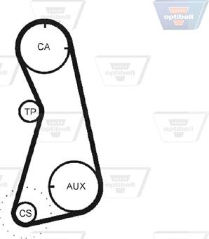 Optibelt ZRK 1232 - Timing Belt car-mod.net