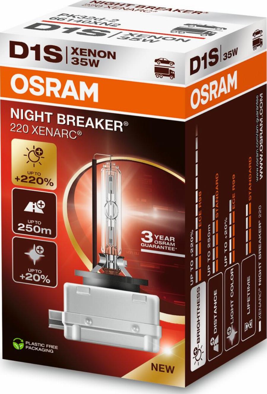 Osram 66140XN2 - Bulb, spotlight car-mod.net