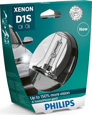 PHILIPS 85415XV2S1 - Bulb, spotlight car-mod.net