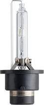 PHILIPS 85122 - Bulb, spotlight car-mod.net