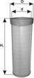 PZL Filters WA411400 - Engine Air Filter car-mod.net