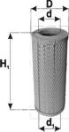 PZL Filters WA201400 - Engine Air Filter car-mod.net