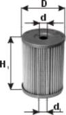 PZL Filters WO1019 - Oil Filter car-mod.net