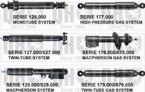 Quinton Hazell 127276 - Shock Absorber car-mod.net
