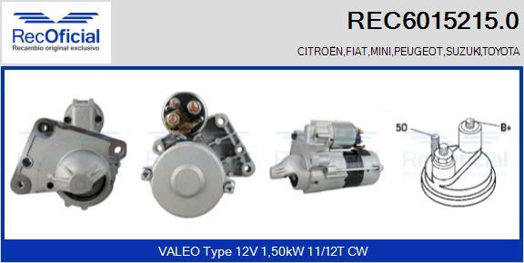 RECOFICIAL REC6015215.0 - Starter car-mod.net