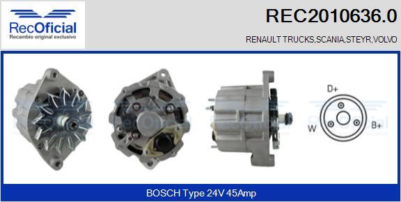 RECOFICIAL REC2010636.0 - Alternator car-mod.net