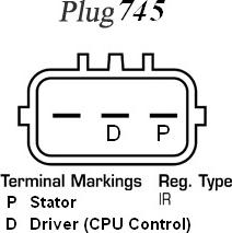 Remy DRA1368 - Alternator car-mod.net