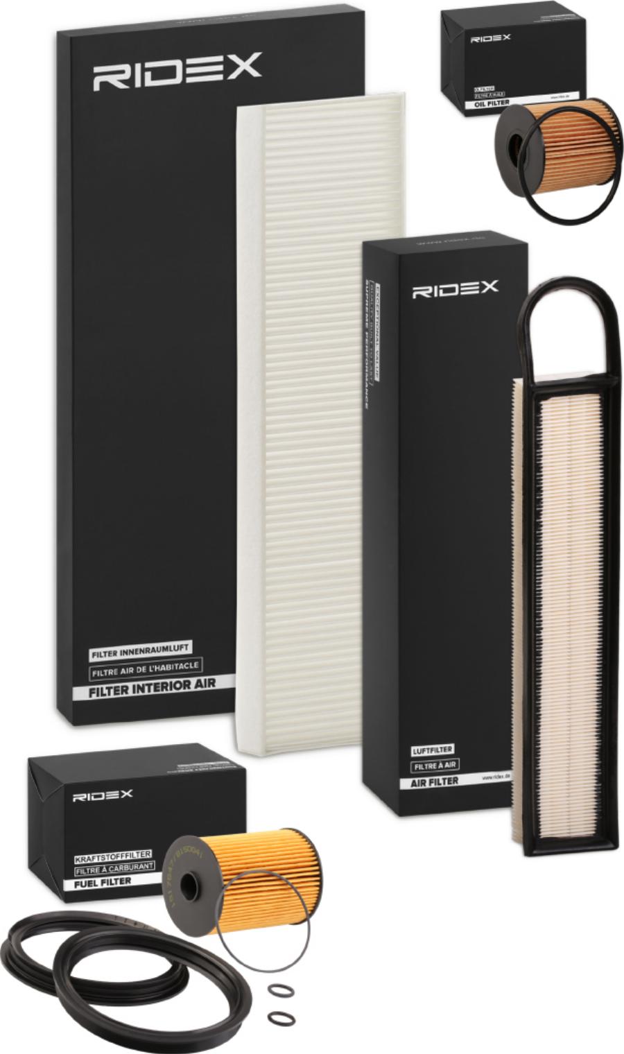 RIDEX 4055F26472 - Filter Set car-mod.net