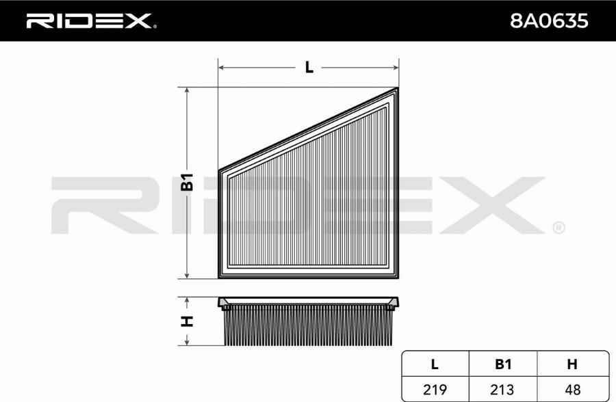 RIDEX 8A0635 - Engine Air Filter car-mod.net