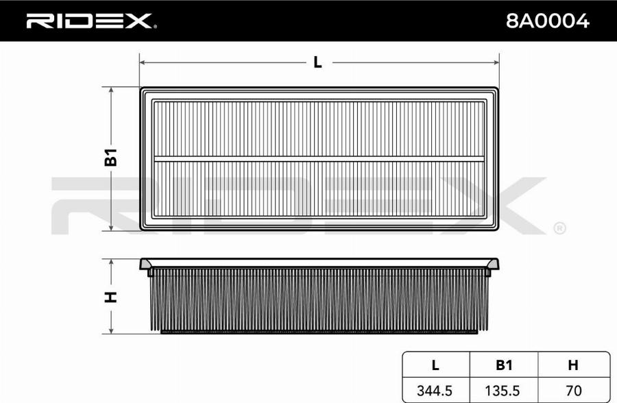 RIDEX 8A0004 - Engine Air Filter car-mod.net