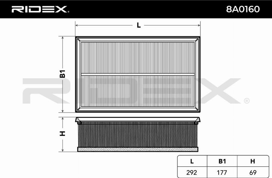 RIDEX 8A0160 - Engine Air Filter car-mod.net