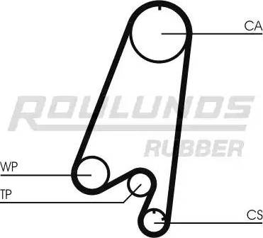 Roulunds Rubber RR1458 - Timing Belt car-mod.net