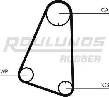 Roulunds Rubber RR1008 - Timing Belt car-mod.net