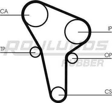 Roulunds Rubber RR1002K1 - Timing Belt Set car-mod.net