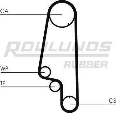 Roulunds Rubber RR1020K1 - Timing Belt Set car-mod.net