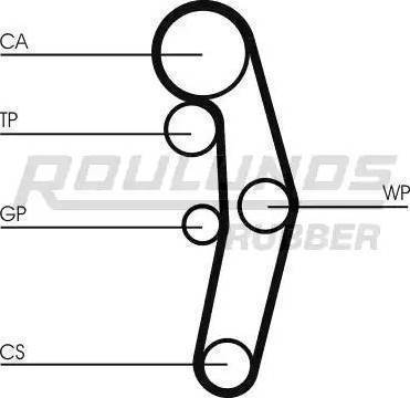 Roulunds Rubber RR1107 - Timing Belt car-mod.net