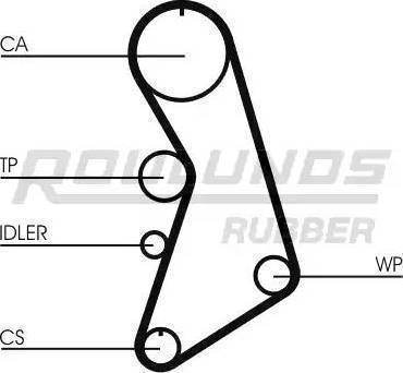 Roulunds Rubber RR1186 - Timing Belt car-mod.net