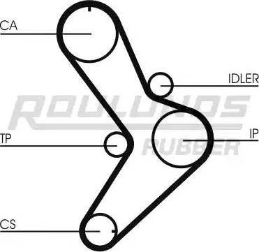 Roulunds Rubber RR1305 - Timing Belt car-mod.net