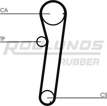 Roulunds Rubber RR1302 - Timing Belt car-mod.net