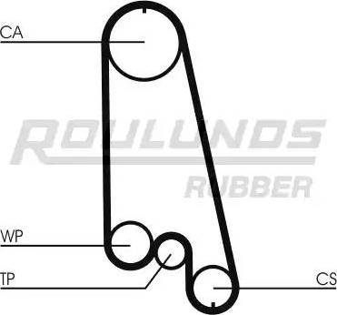 Roulunds Rubber RR1205K1 - Timing Belt Set car-mod.net