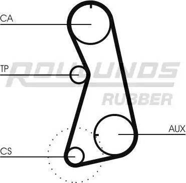 Roulunds Rubber RR1228K1 - Timing Belt Set car-mod.net