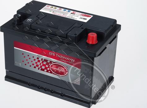 RUTEC RNU070RH-EFB - Starter Battery car-mod.net