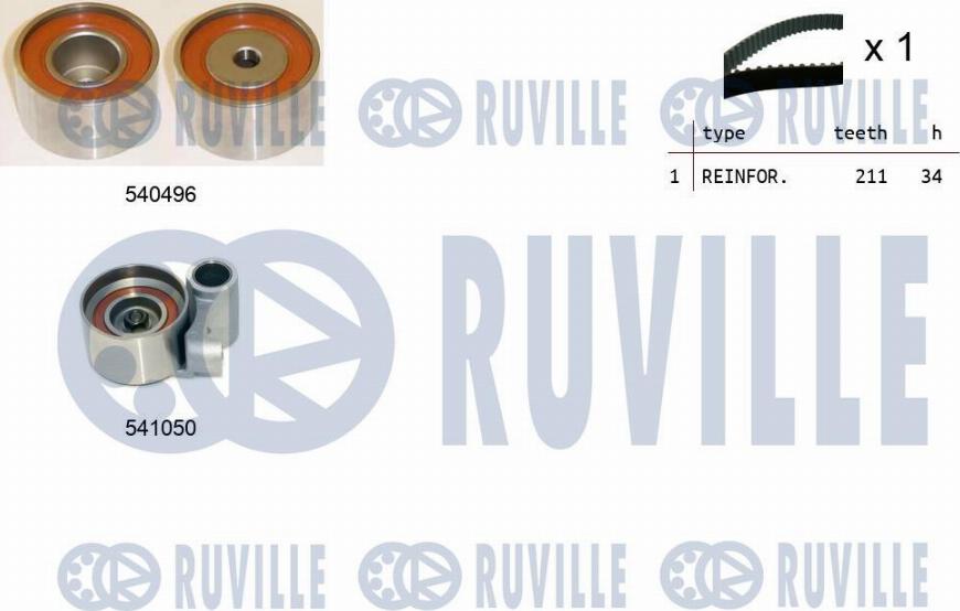 Ruville 550494 - Timing Belt Set car-mod.net