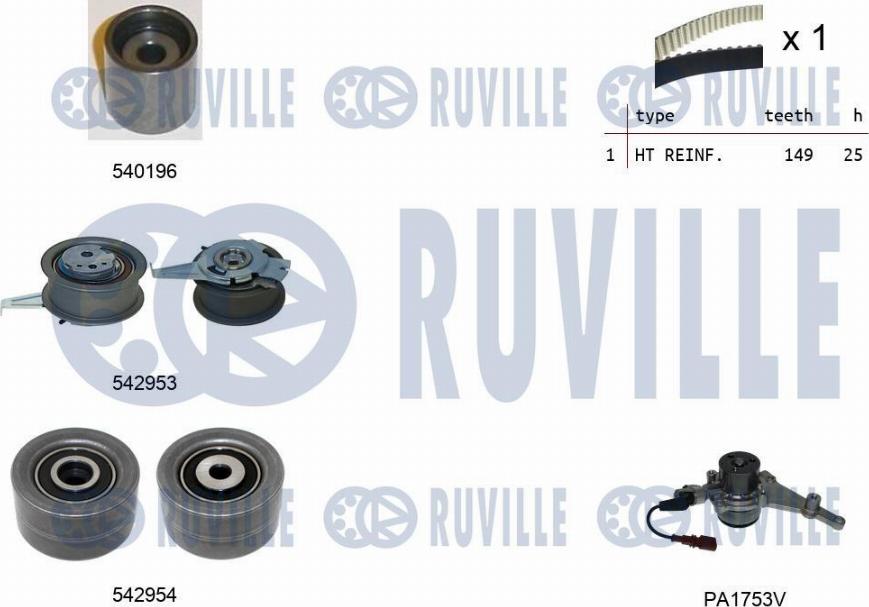 Ruville 5505082 - Water Pump & Timing Belt Set car-mod.net
