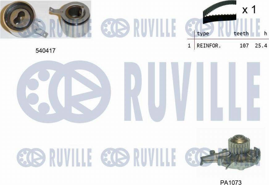 Ruville 5500991 - Water Pump & Timing Belt Set car-mod.net