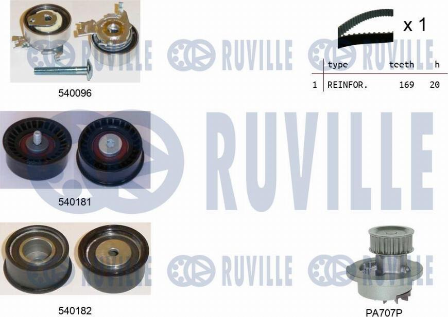 Ruville 5500021 - Water Pump & Timing Belt Set car-mod.net