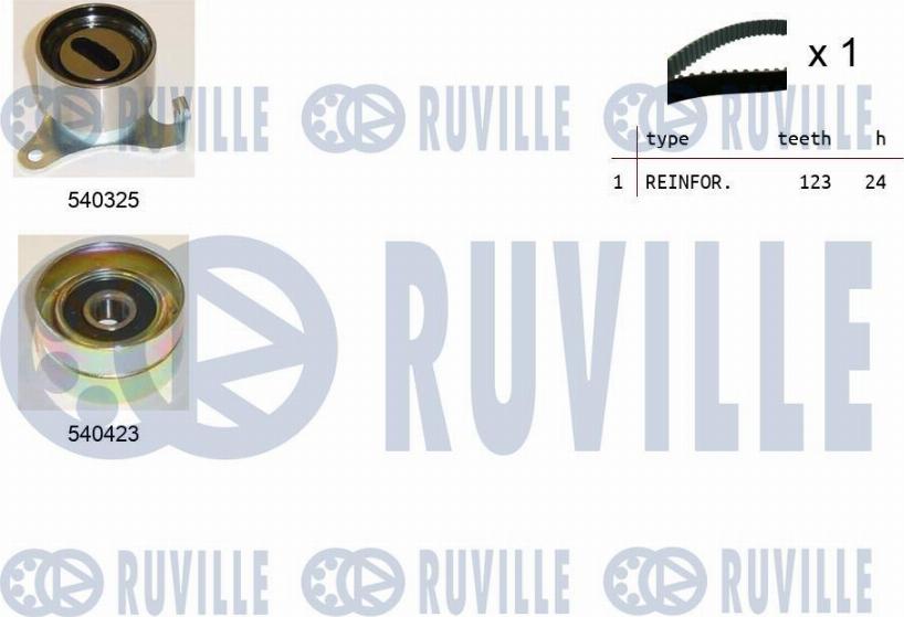 Ruville 550191 - Timing Belt Set car-mod.net