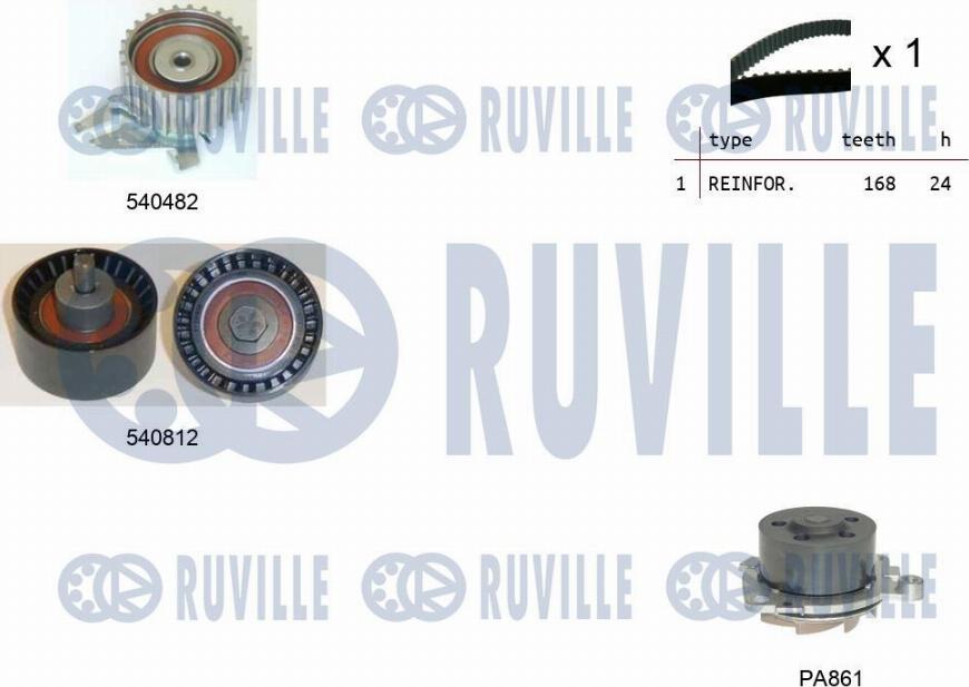 Ruville 5501411 - Water Pump & Timing Belt Set car-mod.net