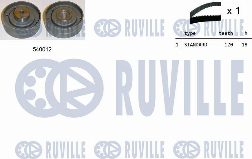 Ruville 550165 - Timing Belt Set car-mod.net