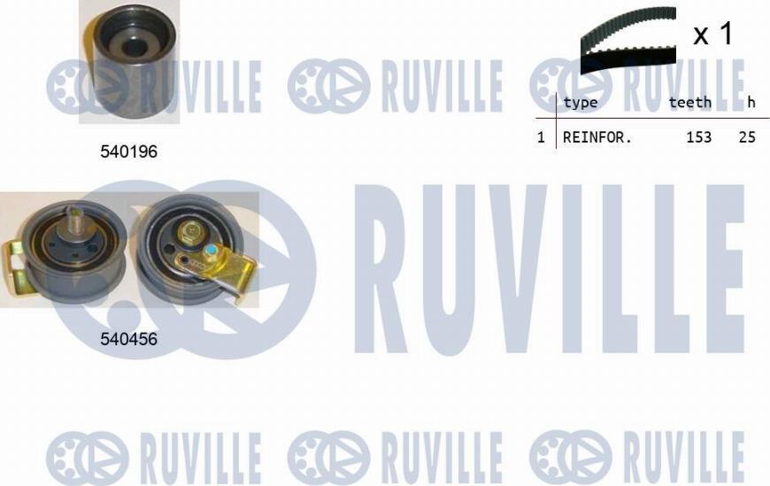 Ruville 550105 - Timing Belt Set car-mod.net