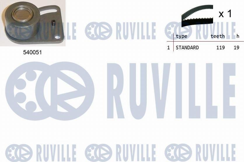 Ruville 550176 - Timing Belt Set car-mod.net